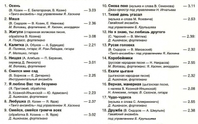 Вадим Козин (2CD)
